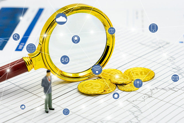 期货市场长线投资，移动平均线、RSI等指标如何参考？