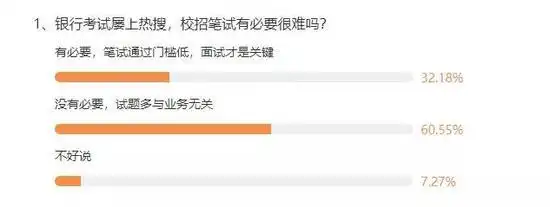 工商银行秋招笔试_工行笔试难度与题量_工行 深圳 笔试