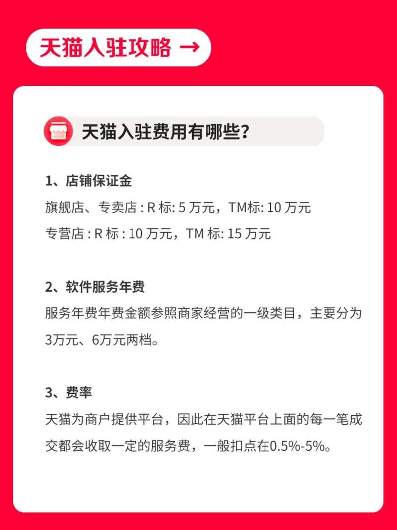 店铺保证金是什么意思_天猫店铺保证金费用_天猫店铺保证金退还条件