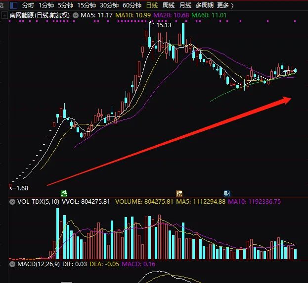 申购新股中签会亏钱吗_新股申购中签了都会赚钱吗_几点申购新股容易中签