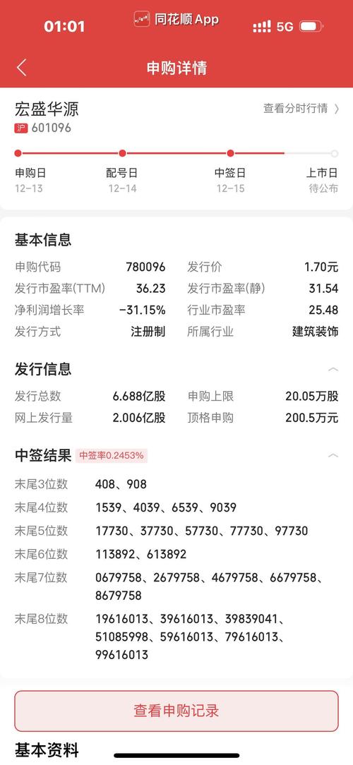 炒新股的原因_新股申购中签结果查询时间_几点申购新股容易中签