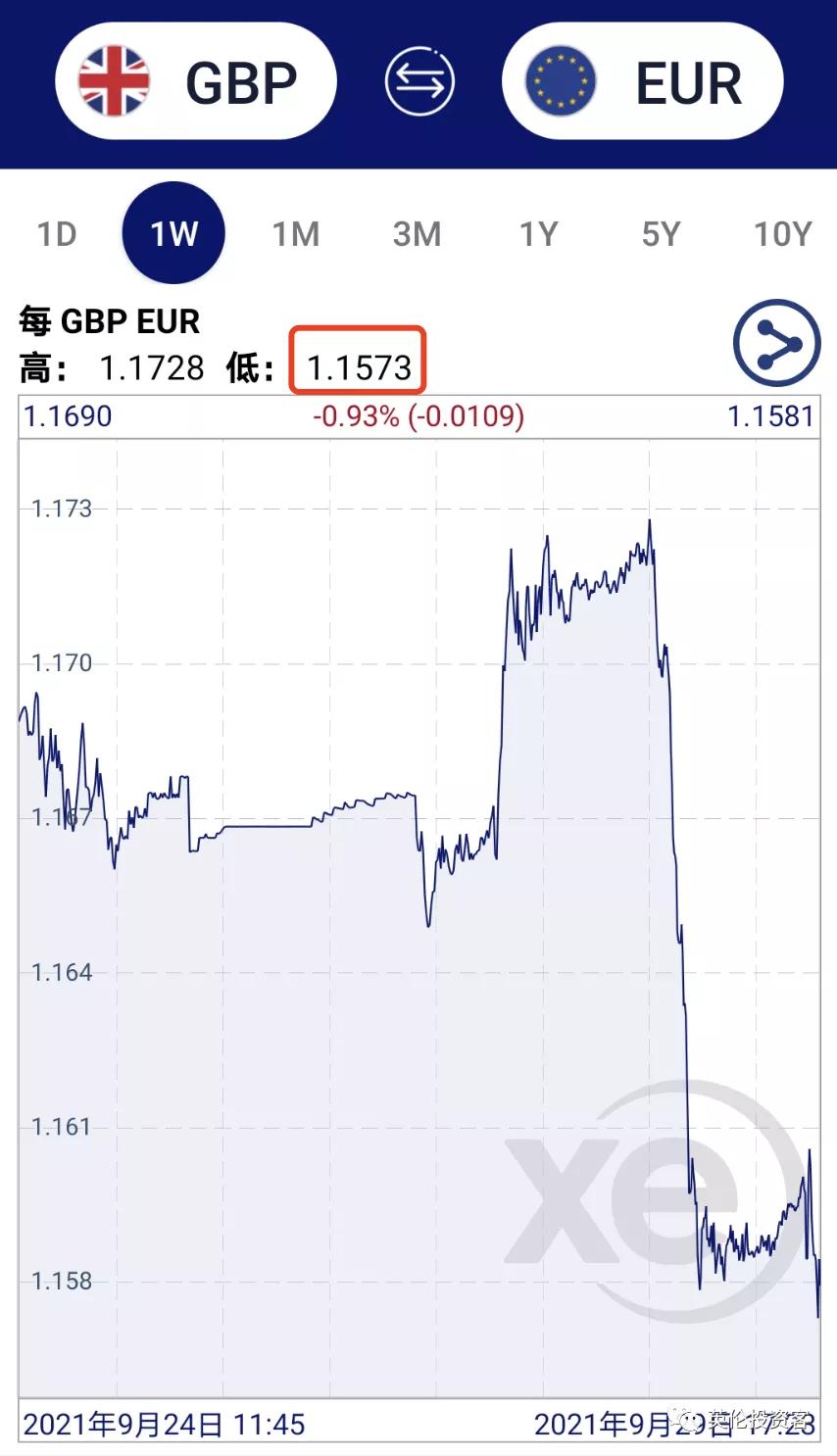 人民币对英镑近期走势_英镑兑人民币汇率下跌_英镑兑美元下跌原因