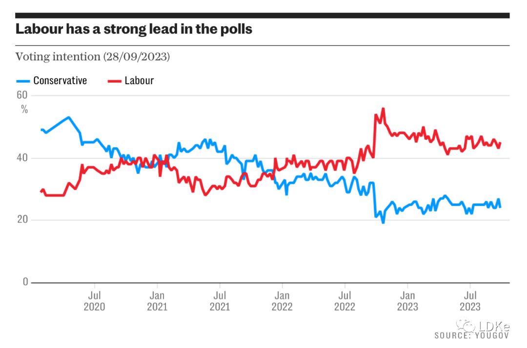 英国汇率走势_英镑兑人民币汇率预测_人民币对英镑近期走势