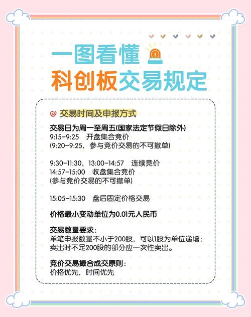 2025财通证券科创板测试题：答案详解、上市条件解析与交易规则全攻略