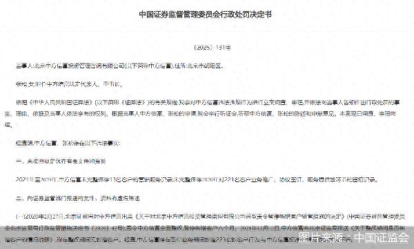 证券投资咨询机构违规频发！中方信富被撤销业务许可，监管处罚力度持续加大