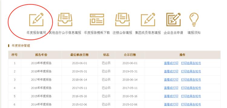 2024年度FDI年报申报_境外投资外汇登记_ODI存量权益登记时间