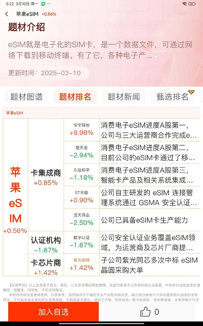 Apple Watch首发当日万得股票登录苹果商店，成官方推荐金融应用