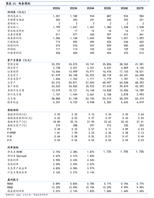 乌兰察布市直属企业负责人经营业绩考核办法印发：考核对象、方式与实施细则全解析