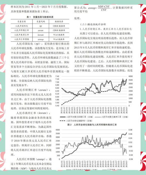 近十年人民币兑美元汇率变化分析：研读五篇学术论文后的总结与观点