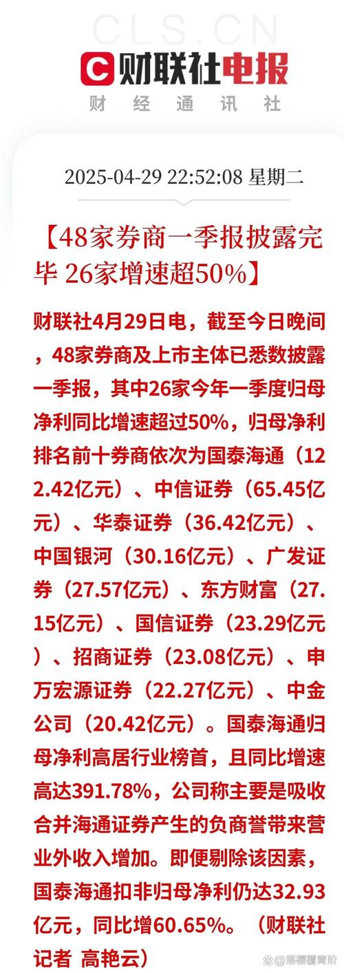 A股上市券商半年报营收净利润排名_券商经纪业务手续费净收入排名_券商做市实力