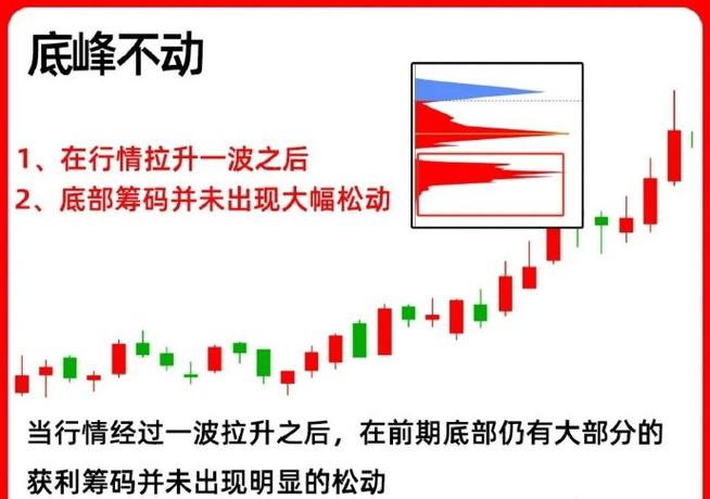 资金分析：主力净流入-758.75万，筹码分散，股价面临压力？