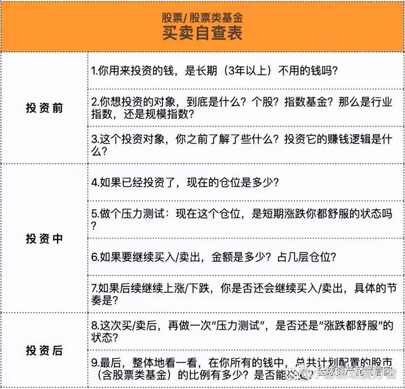 二元期权的优势与劣势分析：高回报背后隐藏哪些风险？投资前必看