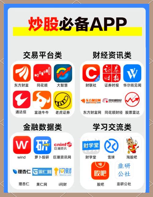 股票交易软件下载排名_炒股信息APP_财联社开盘了