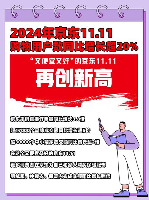 京东双11电脑降价多少_双11京东电脑打折吗_京东双十一手机打折