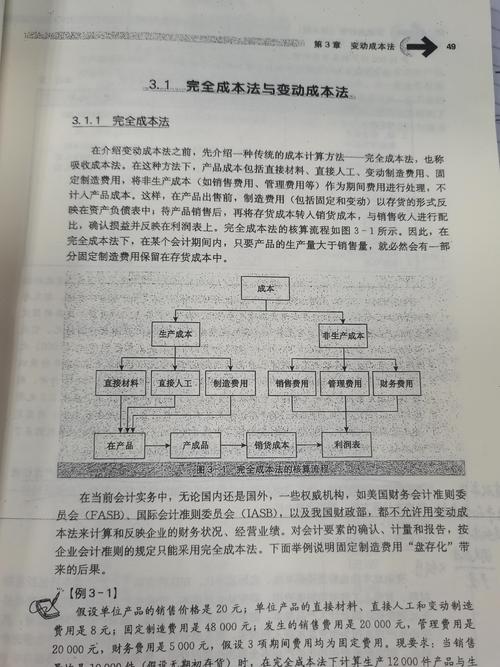 变动成本法与完全成本法应用对比_变动成本下期间成本包括_制造业成本核算方法选择