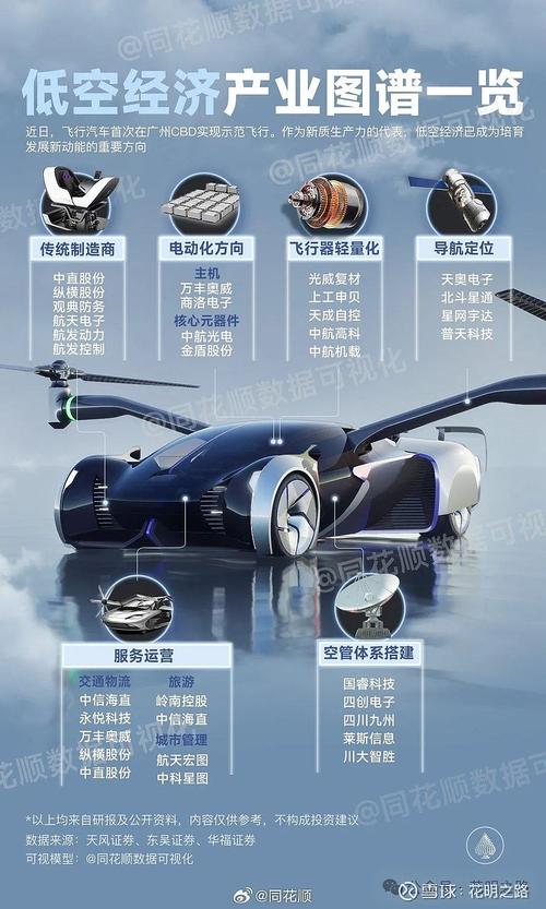 无人机概念股受关注，光智科技在光电领域创新发展