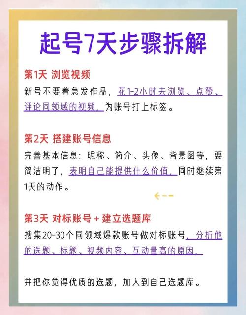 外贸操作实务系列：外贸高手客户成交技巧_B2B平台基础流量获取_海关数据外贸营销