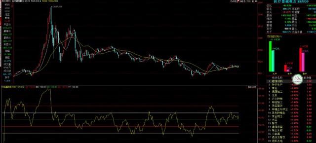  趋势交易者选股策略 _股市大家谈包容照片_