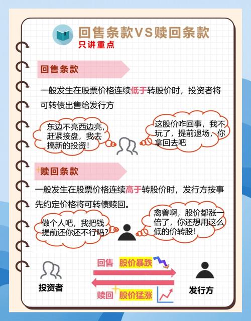 苏行转债赎回安排：3月4日停止交易，7日全额赎回