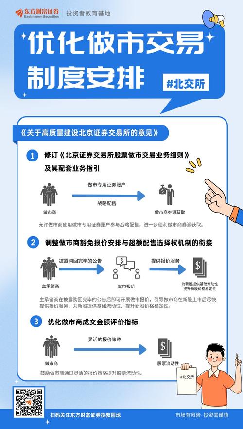 北交所做市商资质及做市标的相关问题解答，你知道多少？