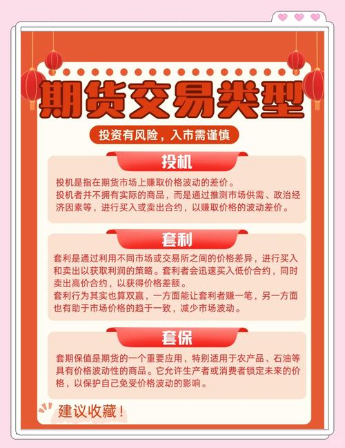 期货基础概述：什么是期货？解析价格发现与规避风险两大功能