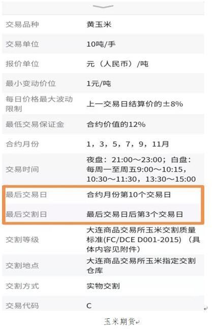 期货开盘价什么意思_期货市场功能_期货基础概述