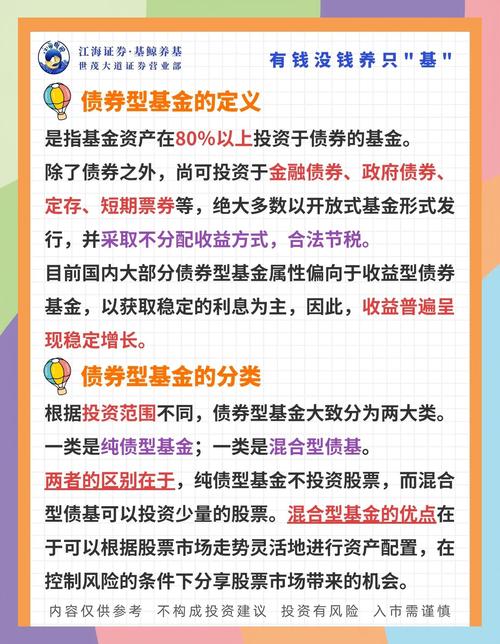 中短期债券基金_固定收益基金风险收益_债券型基金投资特点