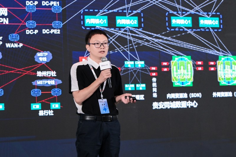 金融网络创新峰会_AI重塑金融网络_最成功的网络银行