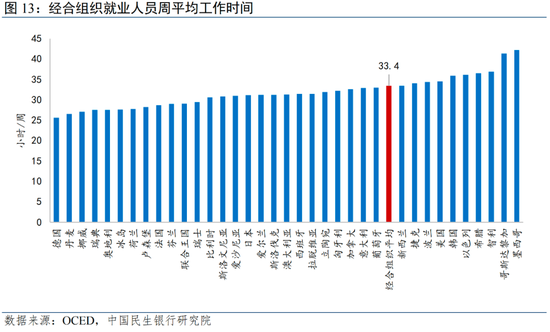 服务消费扩内需政策_服务消费对就业的影响_一次性金融服务 美元