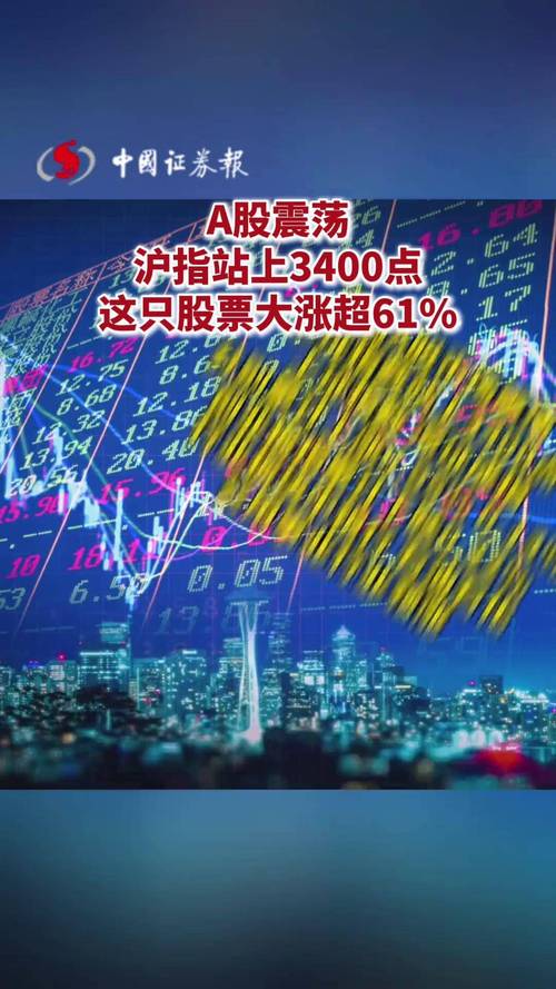 什么时候规避强势股补跌_A股牛市启动时间预测_A股熊市终结时间