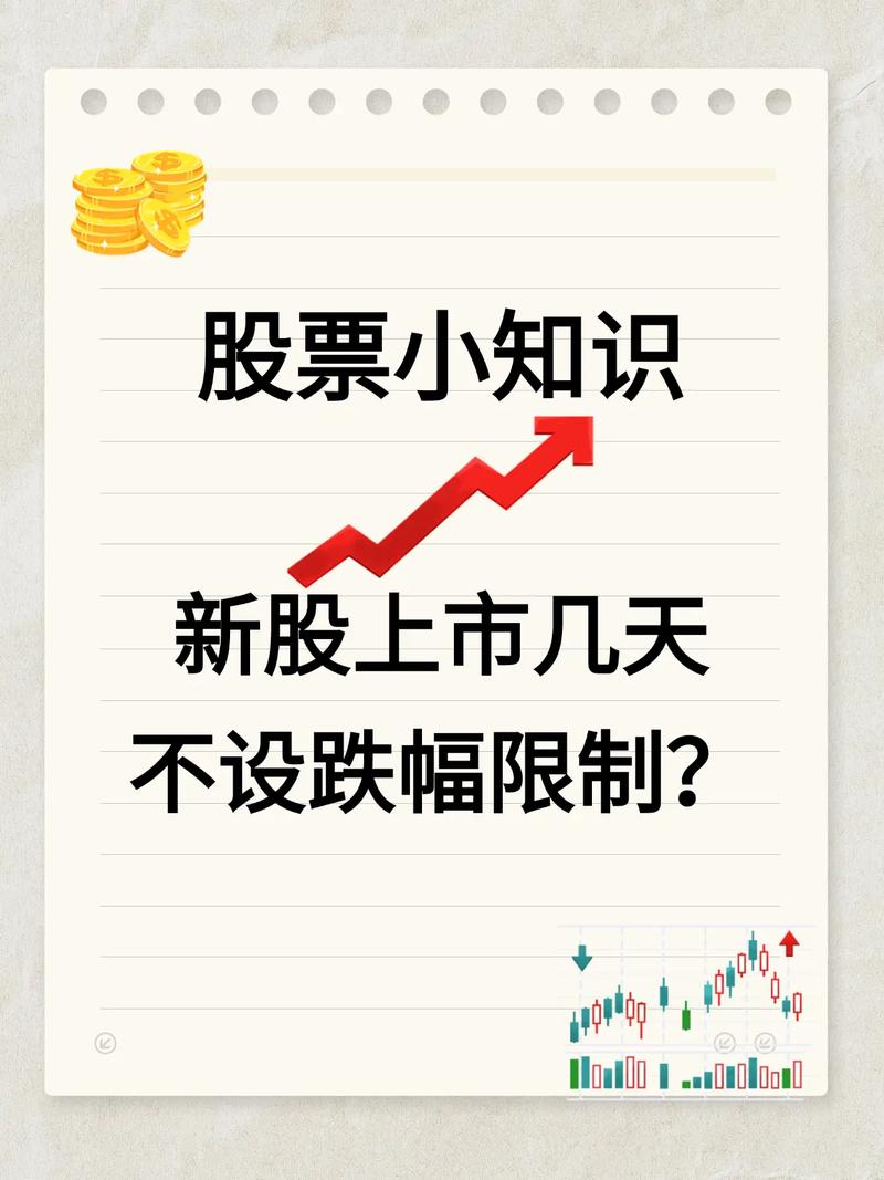 新股破发一览表_破发原因分析_新股破发现象