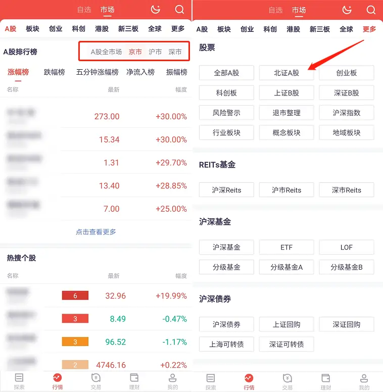 北交所IPO条件_新三板转北交所交易规则_新股怎么买有什么条件