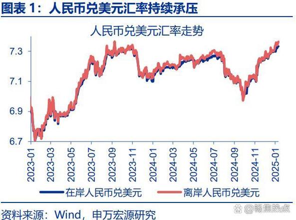 光明时评：人民币汇率在复杂环境中展现显著韧性与定力？