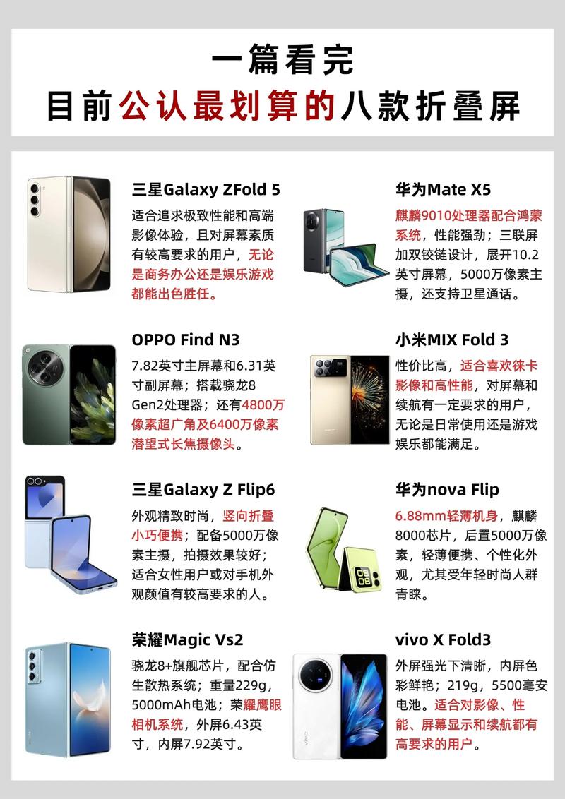 现在什么行业比较赚钱_最新手机市场现状_各品牌在售机型