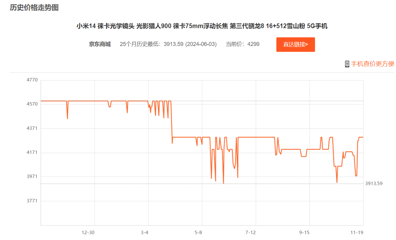 现在什么行业比较赚钱_最新手机市场现状_各品牌在售机型