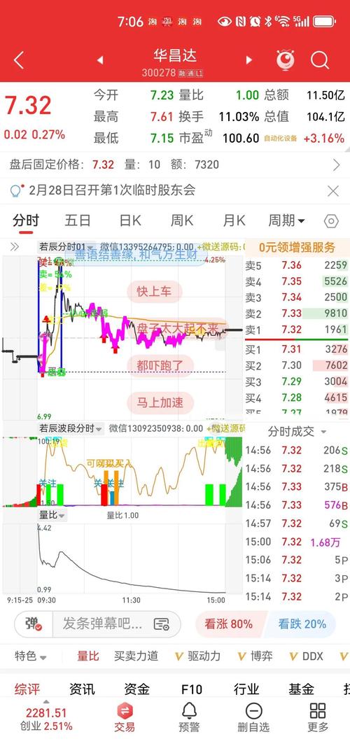 炒股软件怎么选？这份指南从五维度分析主流软件，附排名