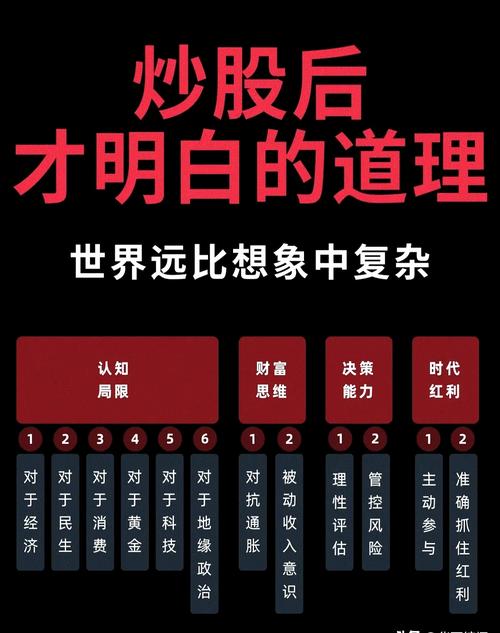 曾文凯从股评江湖到私募，股票投资能帮人实现财务自由吗？