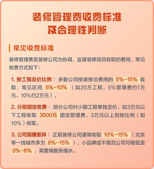 装修公司管理费咋算？含哪些费用？收取合理吗？
