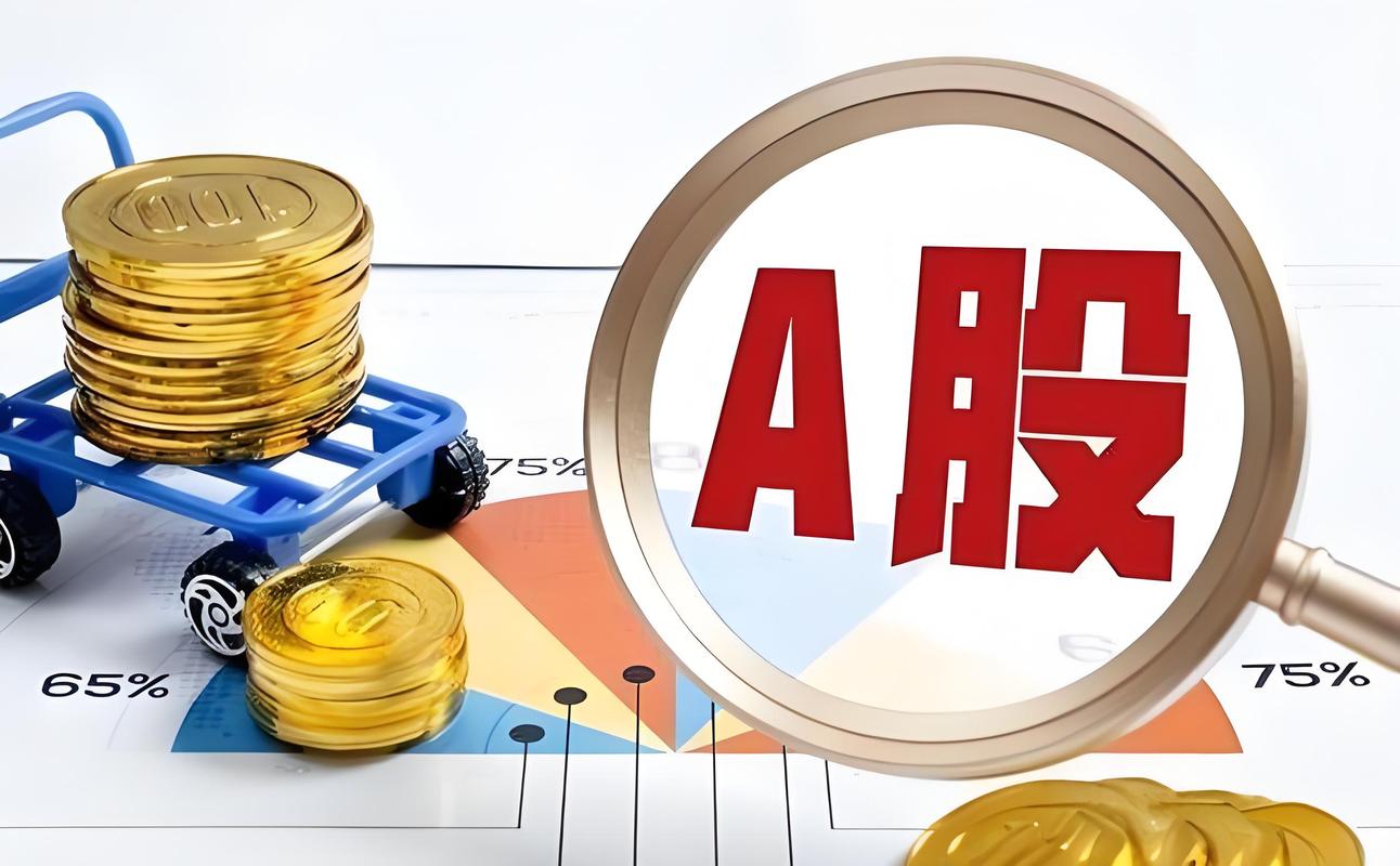 股指期货 即时行情_A股缩量上涨_ETF期权交割日影响