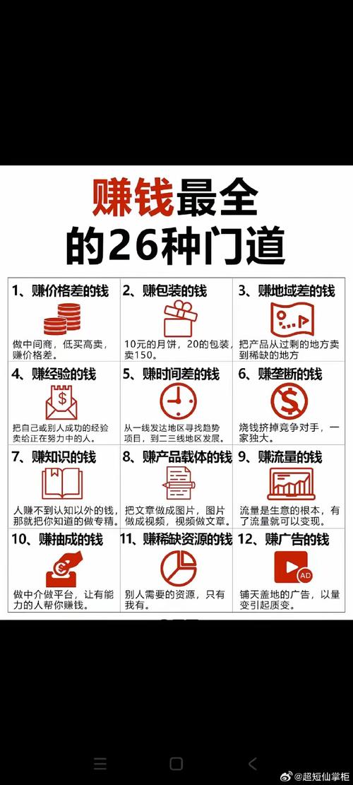 银行理财与机构合作产品分析_中短期投资理财靠谱吗_盛大金禧理财产品可靠