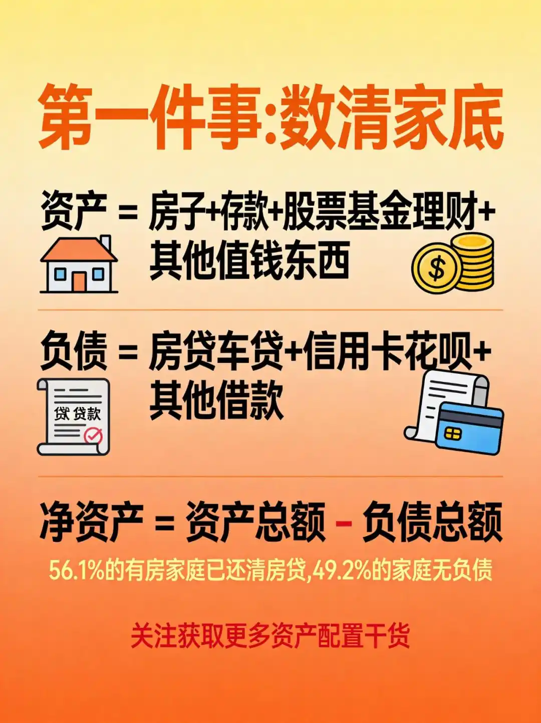 数清家底堵漏洞_家庭财务年度体检_股票能实现财务自由吗