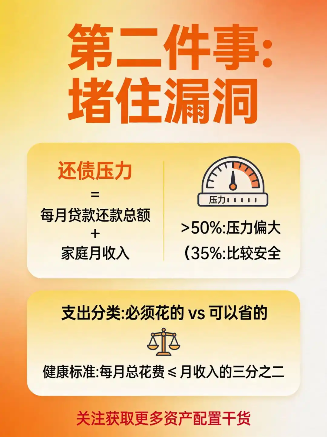 股票能实现财务自由吗_家庭财务年度体检_数清家底堵漏洞
