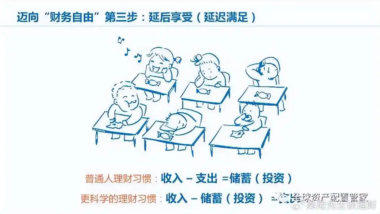 家庭财务年度体检_数清家底堵漏洞_股票能实现财务自由吗