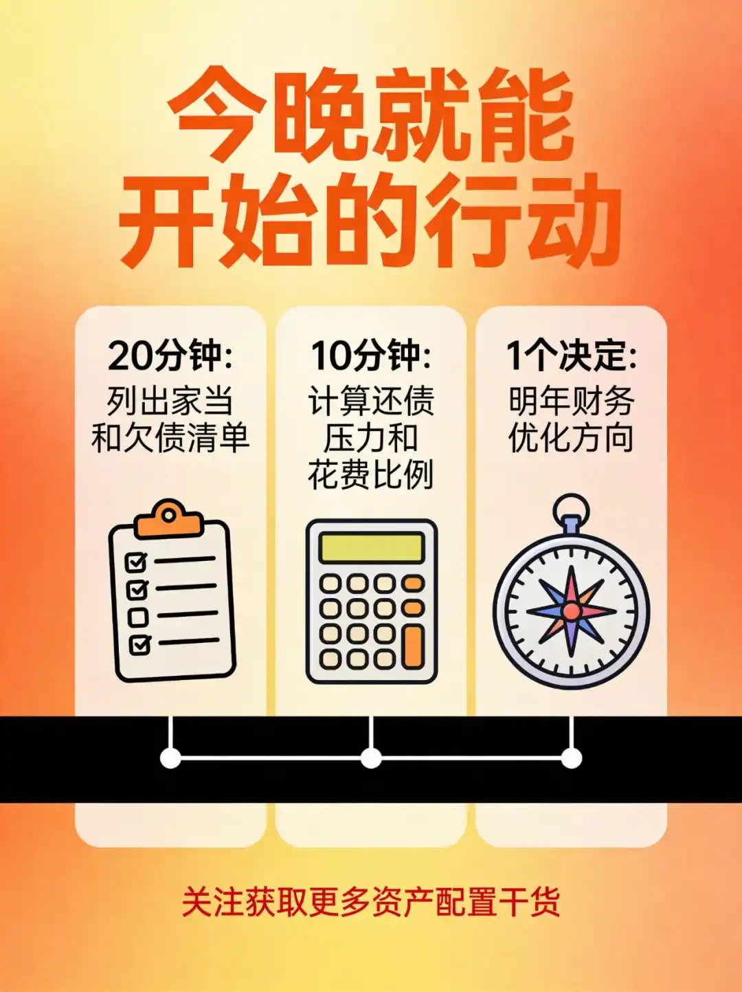 数清家底堵漏洞_家庭财务年度体检_股票能实现财务自由吗