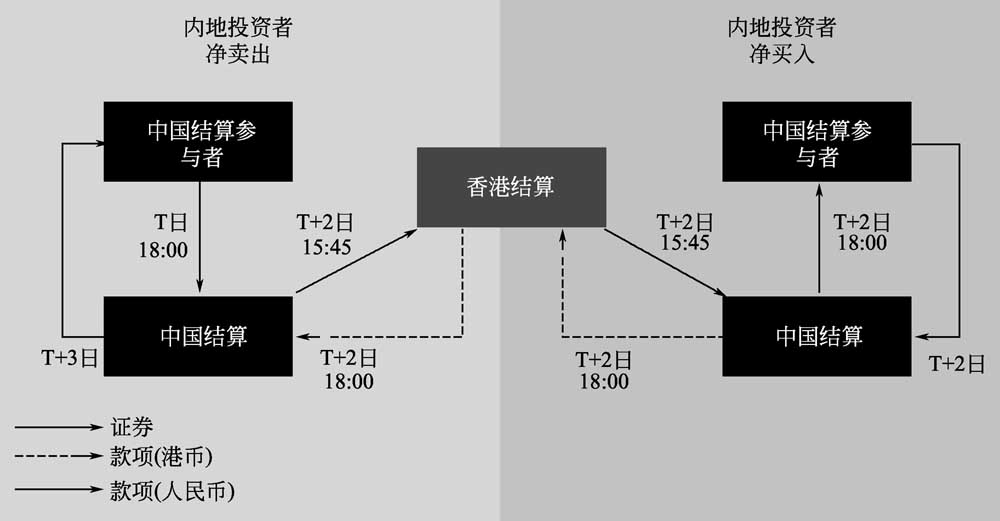 id:2147501650;FounderCES