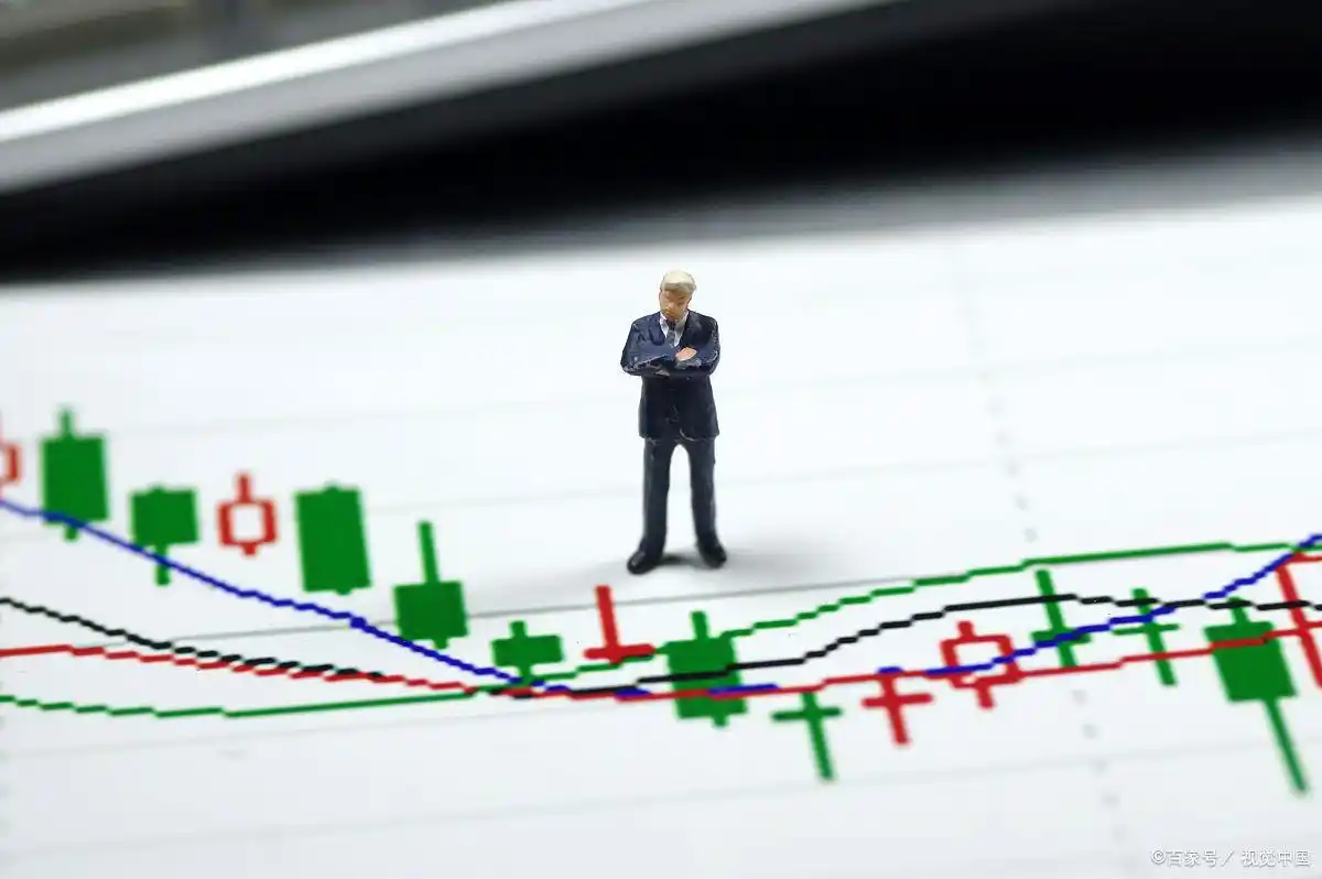 分步建仓法实战案例_散户如何程序化交易_股票建仓策略