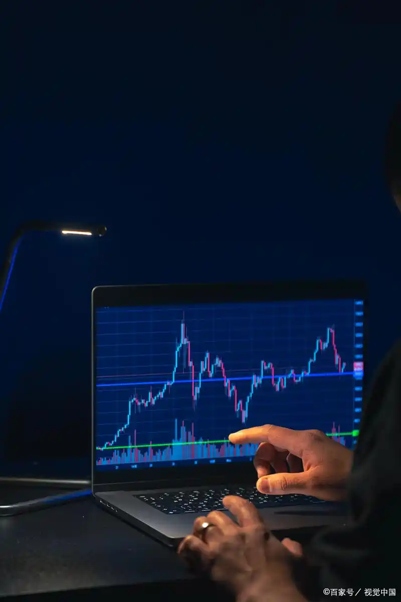 散户如何程序化交易_股票建仓策略_分步建仓法实战案例