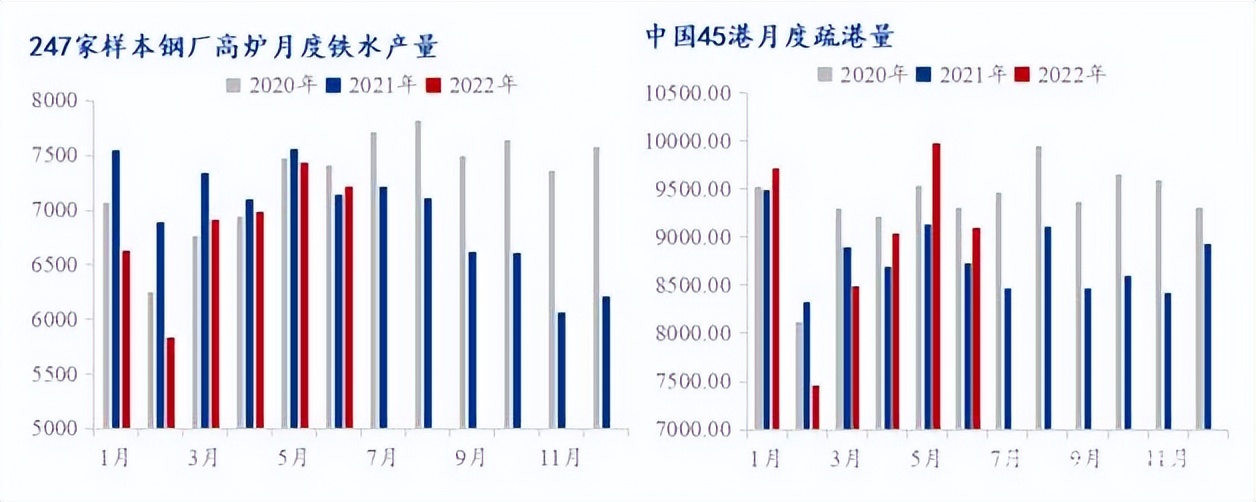 中国铁矿石价格暴跌趋势_国产铁矿石供应受限_中国铁矿石价格指数是什么意思