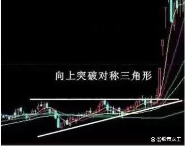 找准投资者位置_散户如何程序化交易_股票交易长期学习