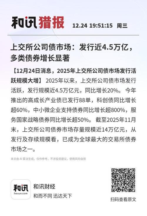 上交所债券市场发展良好，2025年发行规模近4.5万亿